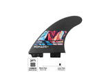 Ailerons Carbon-R PERFORM - 2TabII