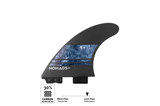 Ailerons Carbon-R PERFORM - 2TabII