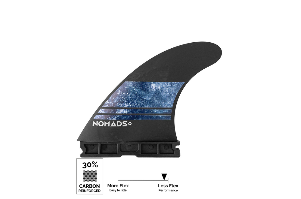 Ailerons Carbon-R PERFORM - 1Tab